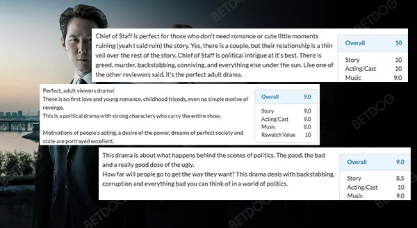 ชีฟออฟสทาฟ สนุกไหม