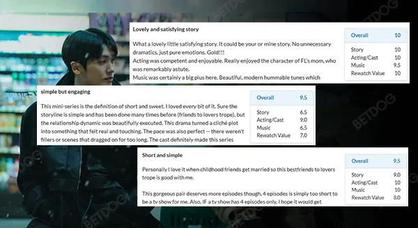 ซาวด์แทร็ก นัมเบอร์วัน