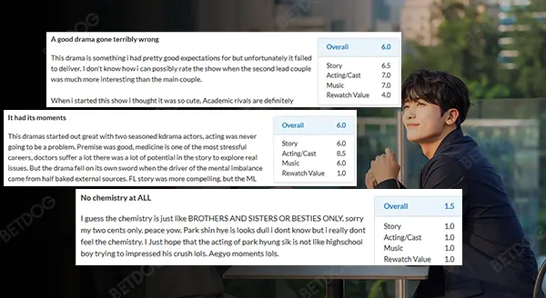 รีวิว ด็อกเตอร์สลัมป์