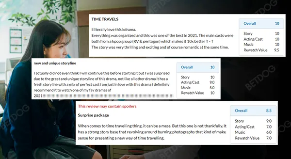 รีวิว บลูเบิร์ดเดย์