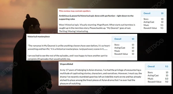 รีวิว มายเดียเรสต์