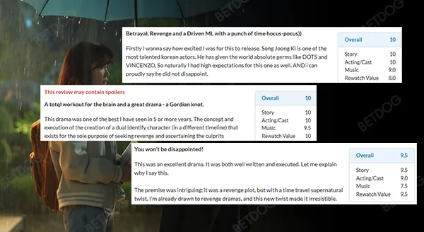 รีวิว รีบอร์นริช