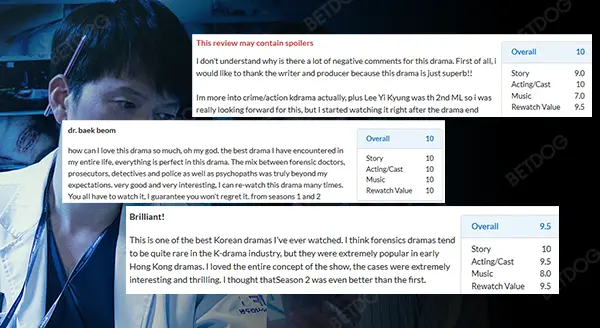 พาร์ทเนอร์ ฟอร์จัสทิส