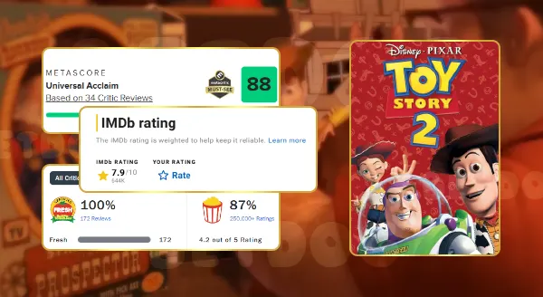 รีวิว ToyStory 2