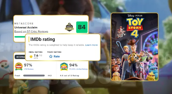 รีวิว ToyStory 4