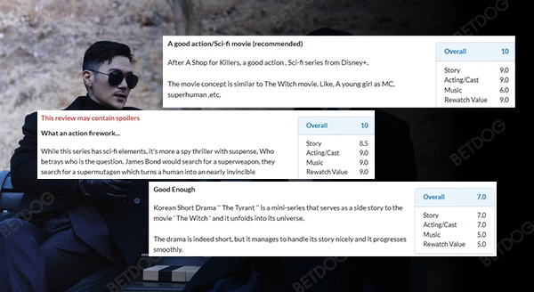 รีวิว เดอะไทแรนต์