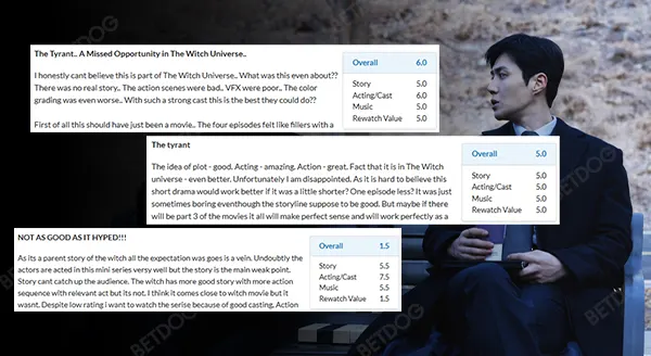 รีวิว เดอะไทแรนต์